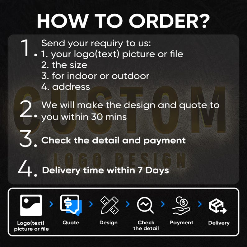 May include: How to order a custom logo design.  The steps are: 1. Send your logo or text, 2. Provide the size, 3. Specify indoor or outdoor use, 4. Give your address.  2. We will create a design and quote within 30 minutes. 3. Check the details and make payment. 4. Delivery within 7 days.