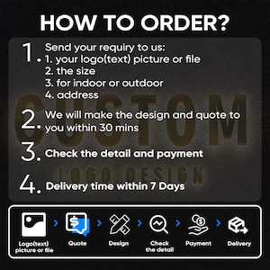 May include: A black informational graphic titled HOW TO ORDER? with white text outlining four steps for custom logo design: sending a logo file, size, usage, and address, followed by design, quote, payment, and a seven-day delivery timeline.