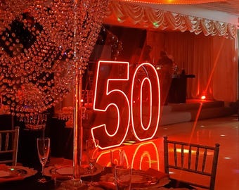 birthday party sign,RGB frame neon number,0-9 stand light for birthday wedding party event decoration,custom numbers sign for party