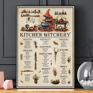 May include: A vintage-style poster with the title "Kitchen Witchery" and a list of herbs and spices with their corresponding magical properties. The poster features a witch in a cauldron with a variety of herbs and spices around her.