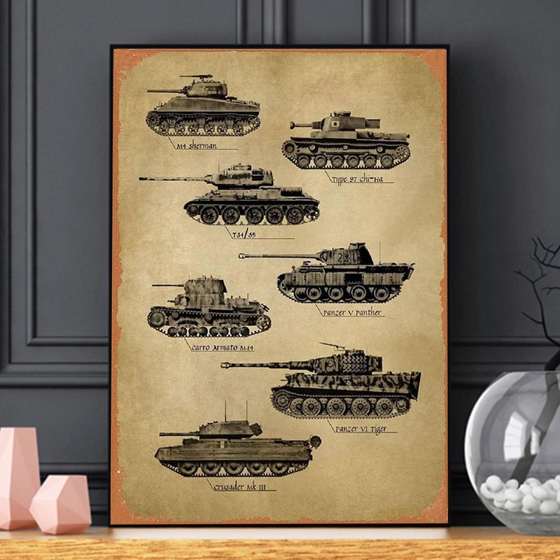 World War Ii Poster - Etsy