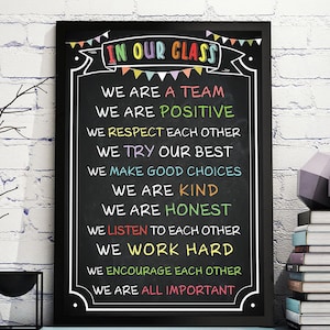 Classroom Rules Poster, In Our Class Wall Art, Educational Print For Classroom Decor, Motivational Canvas, Elementary Preschool Kindergarten
