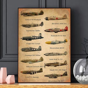 World War II Aircraft Poster, Retro Fighter Canvas, WWII Fighter Planes Wall Art Gift For Military Fans, Pilot Knowledge Print For Men Women
