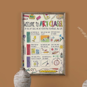 Welcome To Art Class Poster, Teacher Classroom Canvas, Art Teacher Wall Art, Back To School Gift For Teacher From Student, Art Lovers Print