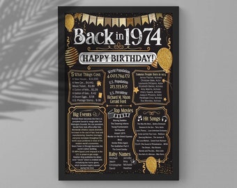 Back In 1974 Poster, Happy 50th Birthday Party Canvas, 50 Years Old Anniversary Poster for Men Women, Vintage 1974 Wall Art, Born in 1974