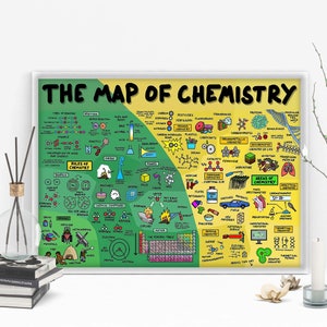 Die Karte der Chemie Poster Poster, Chemie Klassenzimmer Leinwand, Back To School Wand Dekor Geschenk für Chemielehrer von Studenten
