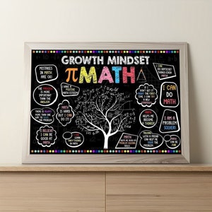 Growth Mindset Math Poster, Math Classroom Wall Art Gifts for Teacher ...