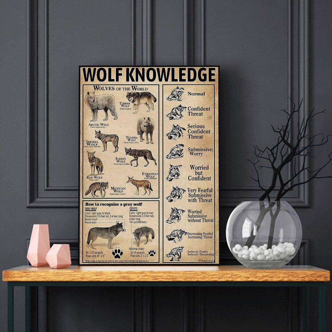 Wolf Knowledge Wolf Knowledge Poster, Vintage Wolves of the World Canvas, Forest ...