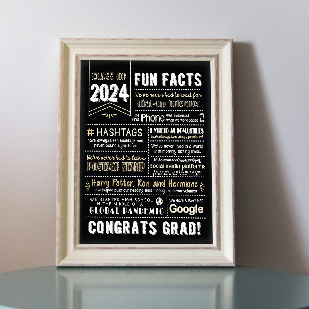 Class of 2024 Poster, Class of 2023 Fun Facts Canvas, 2024 Graduation Decor, Graduation Party