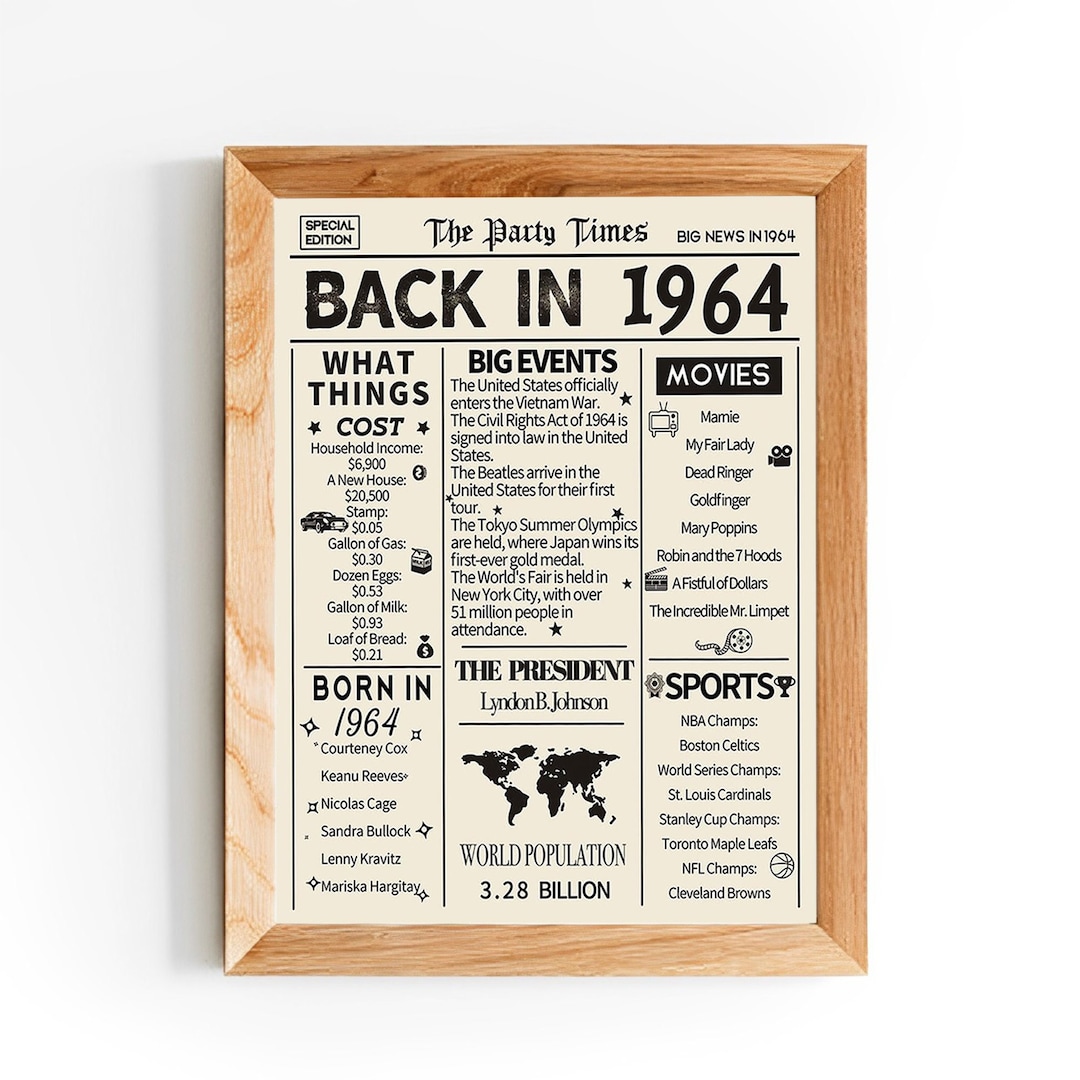 Back in 1964 Newspaper Poster, Vintage 60th Birthday Wall Art, Born in ...