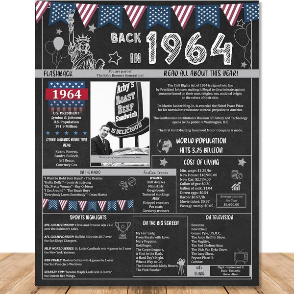 Back in 1964 - Etsy