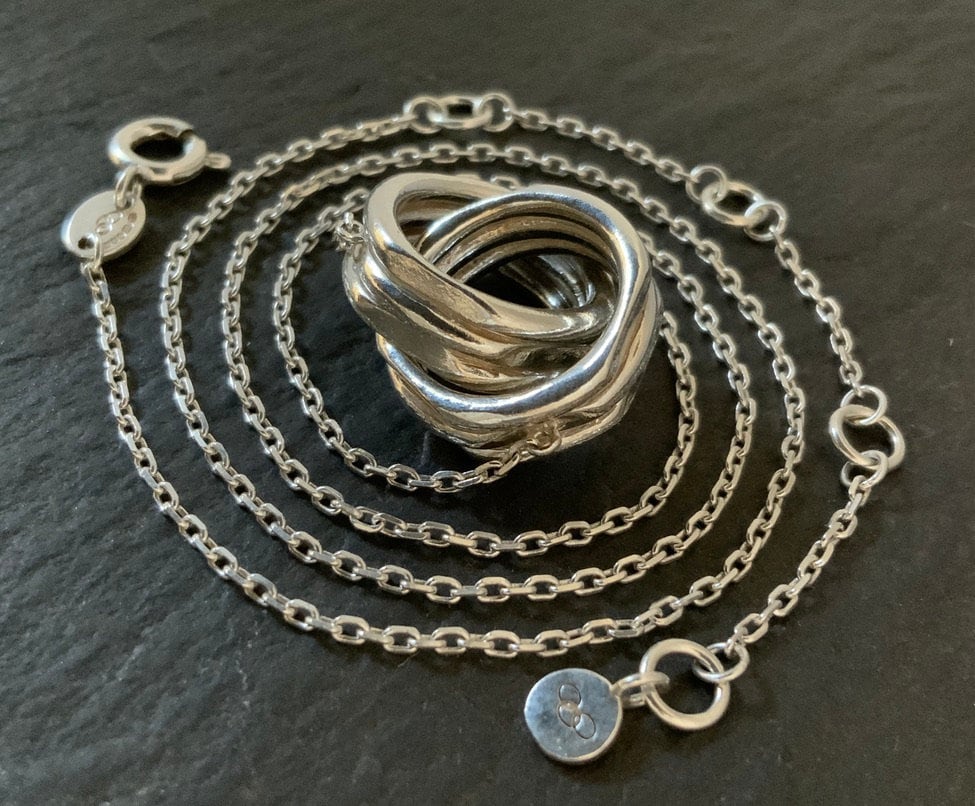 Links of London Etsy Canada