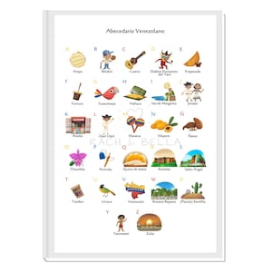 Venezuelan Alphabet Venezuela&#39;s ABC&#39;s