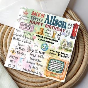 Tarjeta de cumpleaños personalizada de 1961: un recuerdo de nostalgia