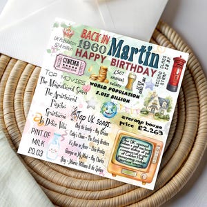 Personalized 1960 Birthday Card: 66th Birthday Nostalgia Keepsake