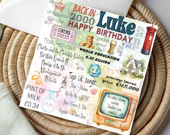 Personalized 2000 Birthday Card: Retro Facts Milestone Keepsake