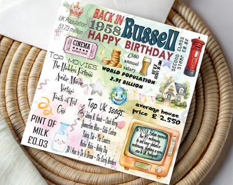 Personalized 1958 Birthday Card: 68th Birthday Nostalgia Keepsake