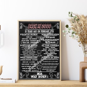 Regalo per il 25° compleanno ragazza ragazzo Regno Unito per lei per lui Segno per il 25° compleanno Nel 2000 Decorazione per il 25° compleanno