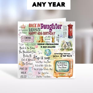 Carte d'anniversaire personnalisée de 1985 : un message d'accueil unique pour elle, parfaite pour une femme, une mère et une fille