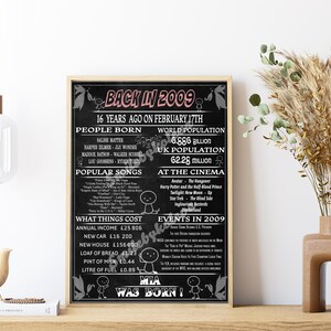 Regalo per il 16° compleanno ragazza ragazzo Regno Unito per lei per lui Cartello per il 16° compleanno Nel 2009 Decorazione per il 16° compleanno
