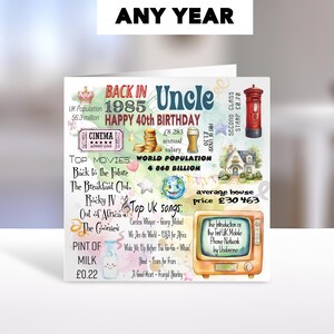 Carte d'anniversaire personnalisée de 1985 : un message d'accueil unique pour lui, parfait pour un mari, un père et son fils