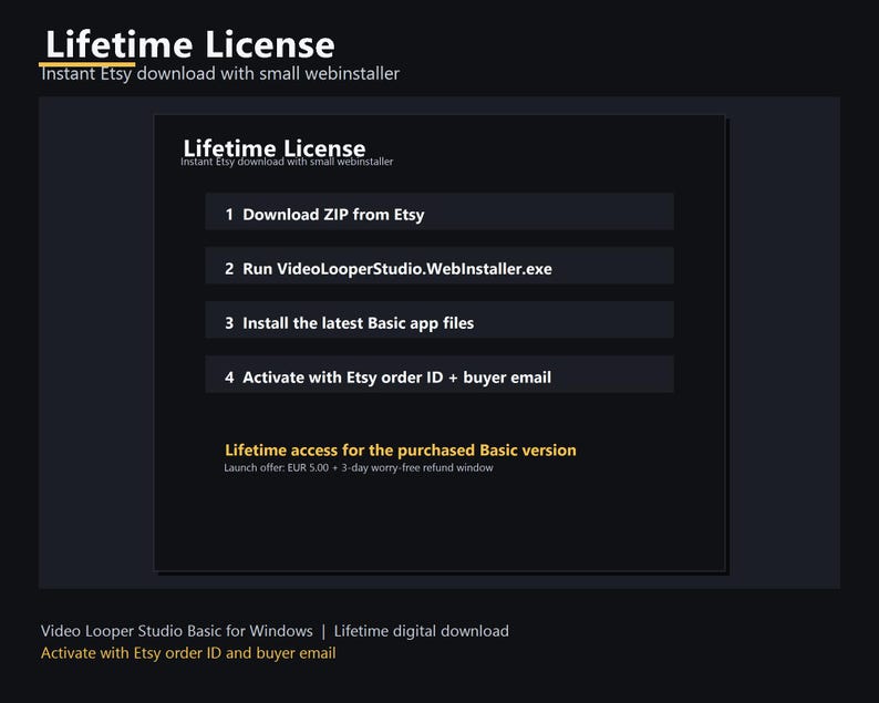 May include: An advertisement for a digital product, featuring the text "Lifetime License" and instructions for downloading and activating software. The image details the installation and activation steps, with a launch offer for the Basic version.