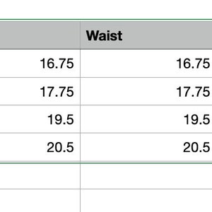Puede incluir: Una tabla que muestra las medidas de pecho, cintura y longitud para ropa de beb&eacute; en pulgadas, para las tallas 0-3 meses, 3-6 meses, 6-9 meses y 9-12 meses.