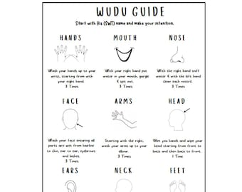 Wudu Guide Print | Laminated| Personalized Islamic Nursery|  Modern Islamic Wall Art | Islamic Reminders