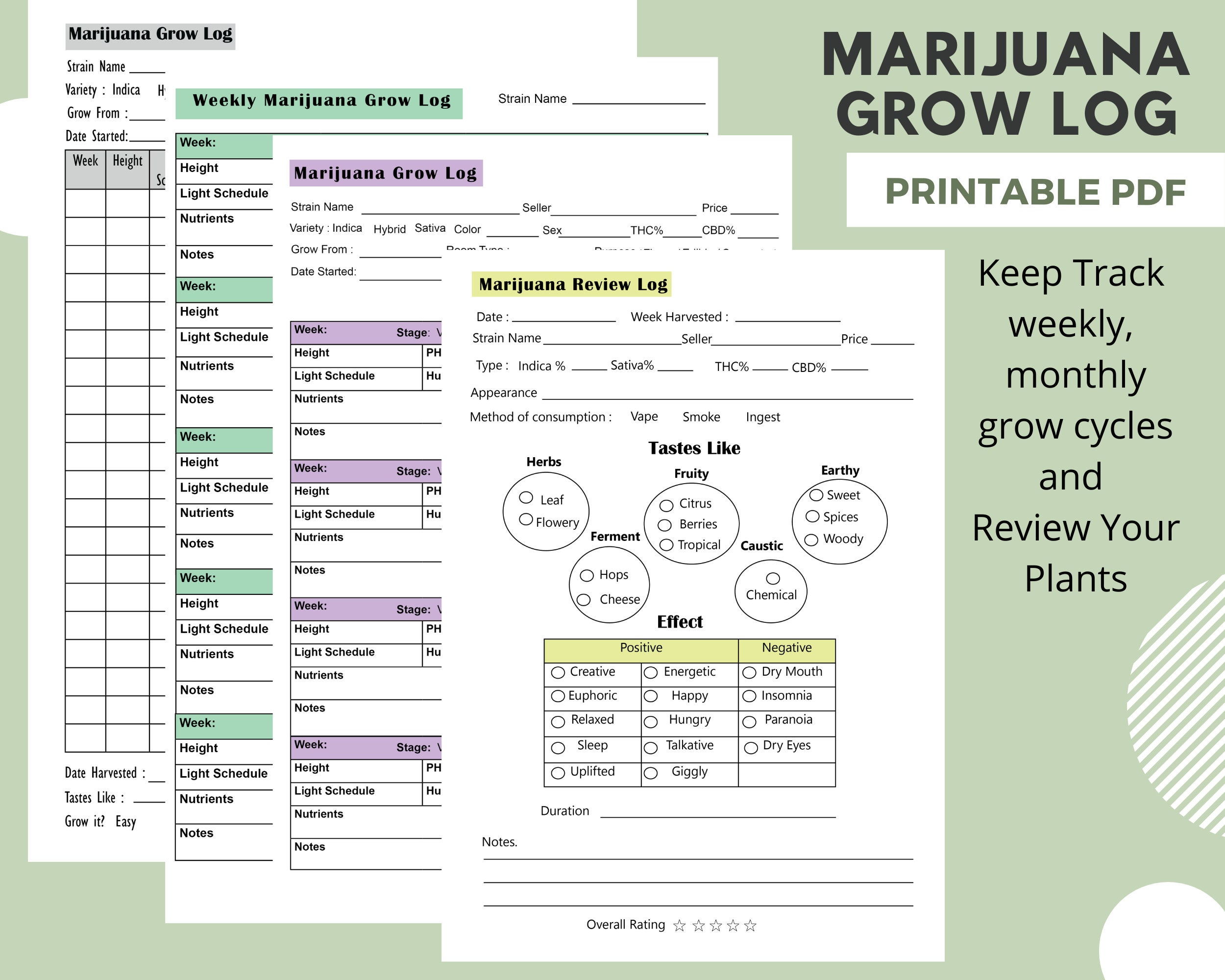 Cannabis Grow Log Weekly marijuana Grow Journalmonthly And Etsy