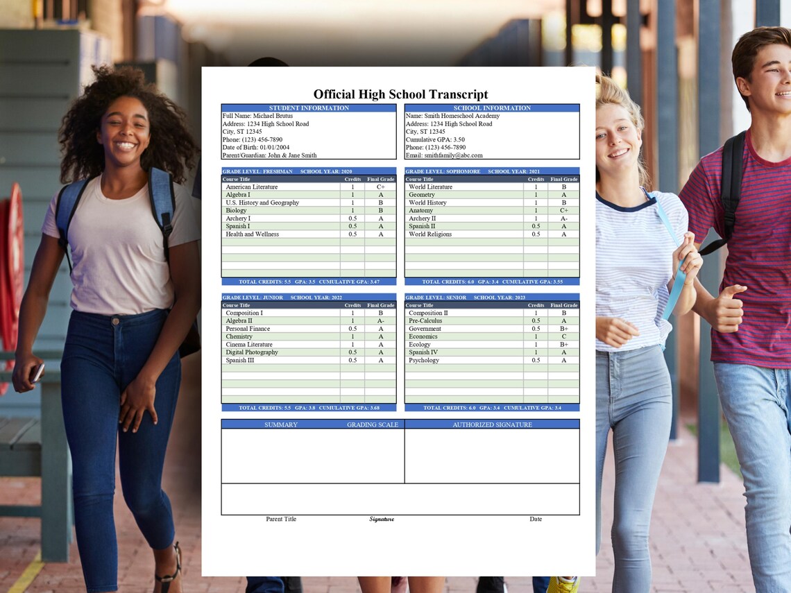 Editable High School Transcript Template | Homeschool, Private School ...