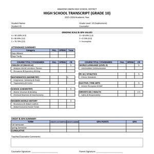Editable High School Transcript Template – Grades 9-12 (excel & Word ...