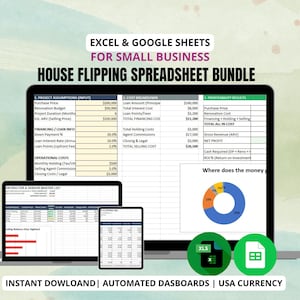 Pacchetto di fogli di calcolo per il flipping immobiliare / Budget per riparazioni e flipping, ROI, ristrutturazione e analizzatore di affari