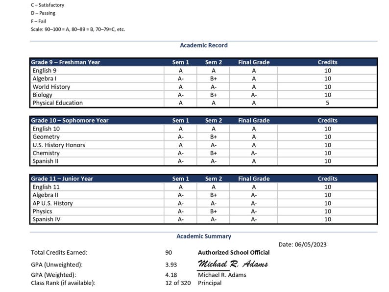 Editable High School Transcript Template | Homeschool, Private School ...