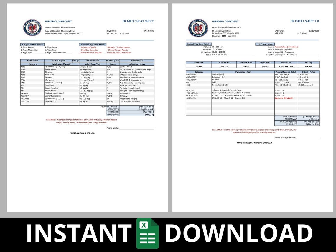 Nursing ER Cheat Sheet Bundle | Digital Excel and Printable - Etsy
