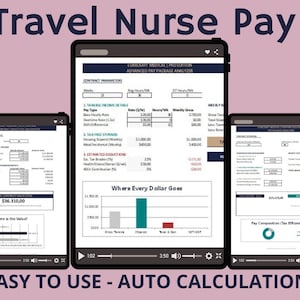 May include: Three digital tablets displaying a travel nurse pay analysis. The screens show financial data, including income details, deductions, and a chart titled "Where Every Dollar Goes." The text "Travel Nurse Pay" and "EASY TO USE - AUTO CALCULATIONS" are also visible.