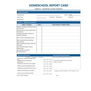 Grade 5 Elementary Homeschool Q1-Q4 - Report Card Template | Editable ...