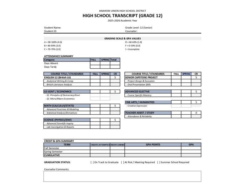 Editable High School Transcript Template – Grades 9-12 (excel & Word ...