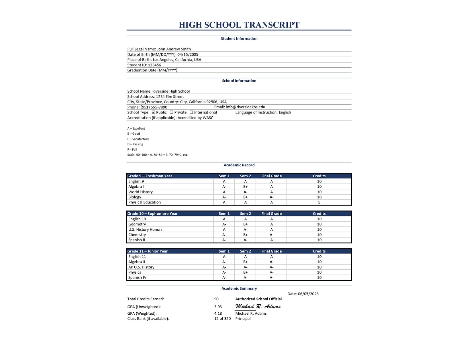 Editable High School Transcript Template | Homeschool, Private School ...