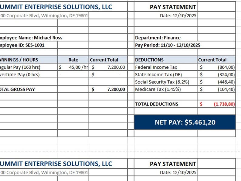 Payroll Summary Template Bundle | HR Report Sheets | Excel & Google ...