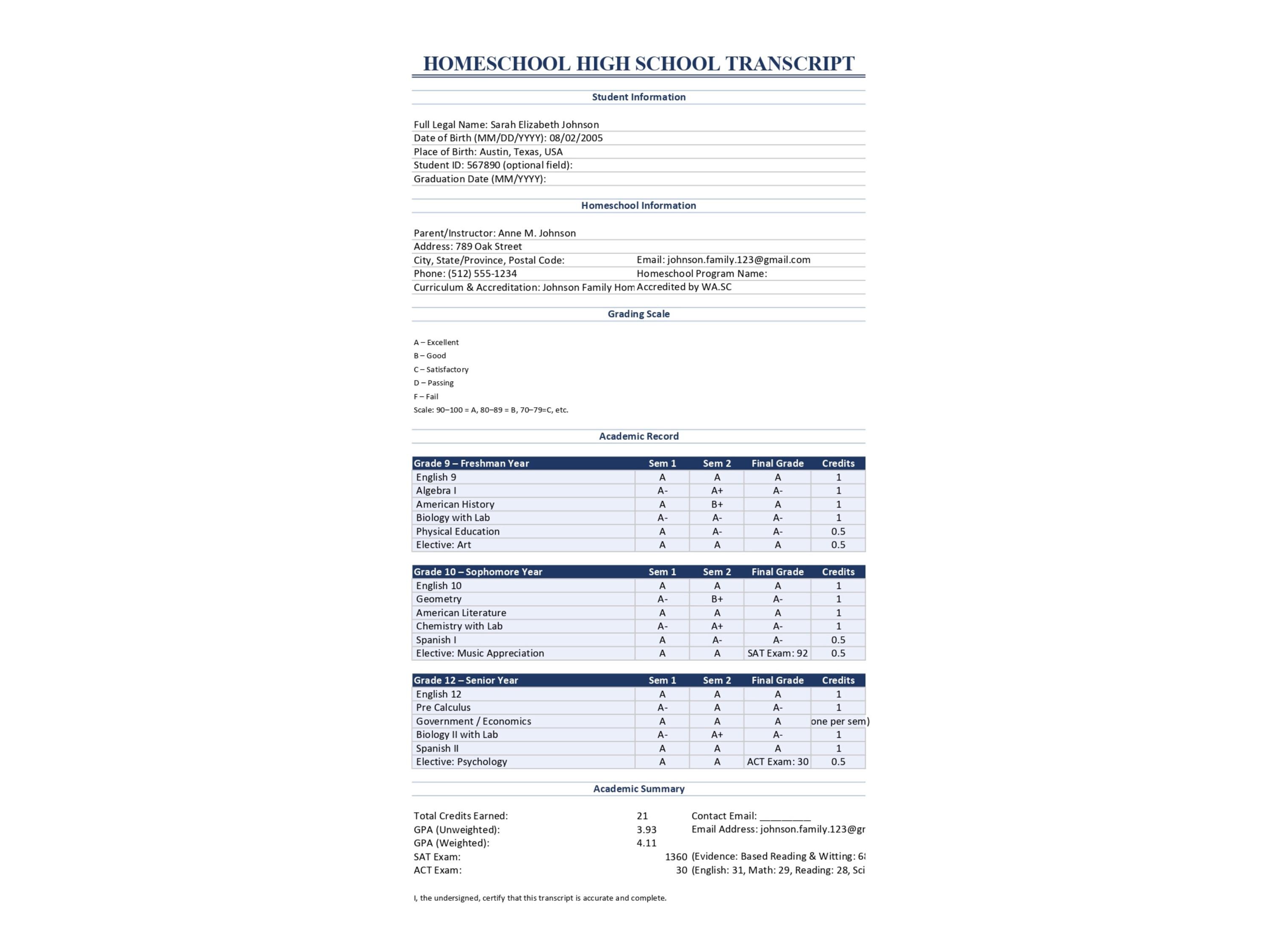 Editable High School Transcript Template | Homeschool, Private School ...