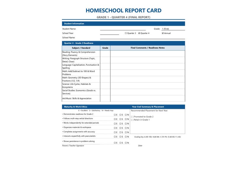 Grade 1 Elementary Homeschool Q1-Q4 - Report Card Template | Editable ...