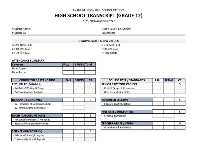 Editable High School Transcript Template – Grades 9-12 (excel & Word ...