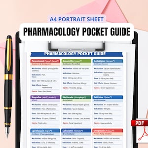 May include: A pharmacology pocket guide on a clipboard with a black and gold pen. The guide lists drug names, mechanisms, indications, dosages, side effects, and contraindications. A PDF icon is in the lower right corner.