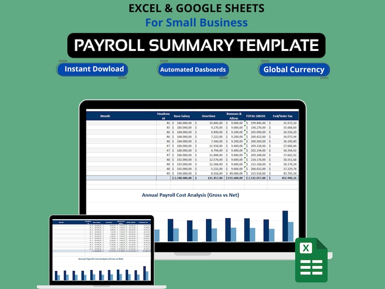 Paycools Document Payroll Summary Template Bundle | HR Report Sheets | Excel & Google ...