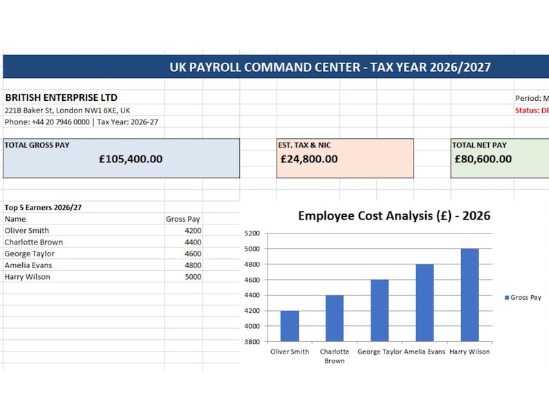 2026 UK Payroll Spreadsheet | Automated Tax Calculator | Excel and ...