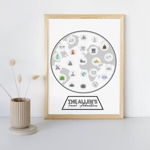 Poster Liste des produits de voyage ; Poster World Traveler avec autocollants ; Cadeau pour les voyageurs ; Poster de voyage en famille avec autocollants ; Cadeau d'expérience