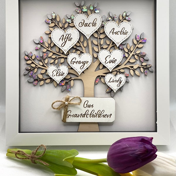 Personalised Family Tree Frame - Birthday gift  Grandparent gift, Anniversary gift, Fathers Day