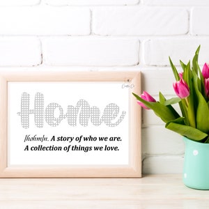 Accueil Art imprimable, Cadeaux de crémaillère, Citation inspirante Imprimable, Téléchargements numériques, Cadeau pour ami, Cadeau de Noël pour la famille