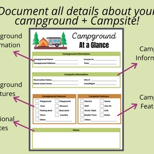 May include: A printable checklist for documenting campground and campsite information. The checklist includes sections for campground name, address, contact information, fees, reservation dates, check-in/out times, site number, cost per night, and campground and campsite features.