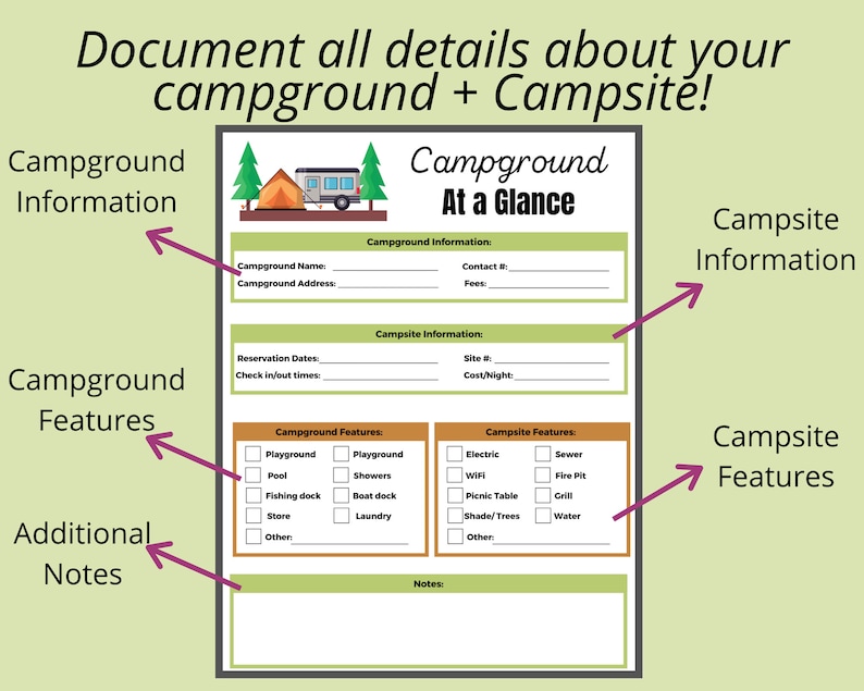 May include: A printable checklist for documenting campground and campsite information. The checklist includes sections for campground name, address, contact information, fees, reservation dates, check-in/out times, site number, cost per night, and campground and campsite features.